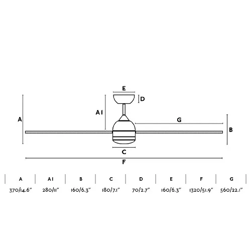 medidas-ventilador-33524IOT